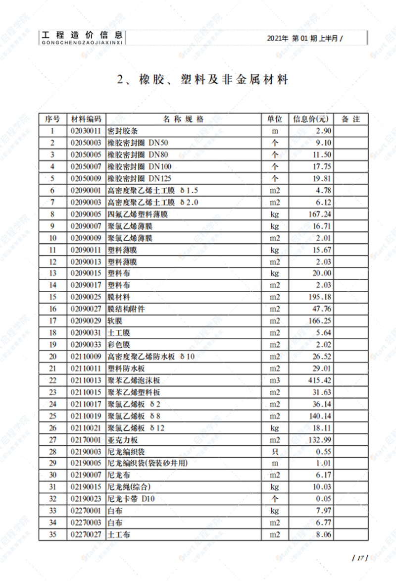 沣东百货店的购物体验如何?